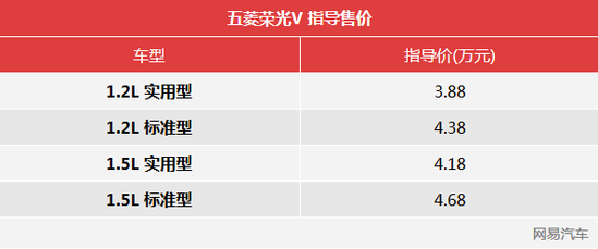 ر/3.88 ٹV